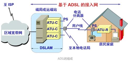 計(jì)算機(jī)網(wǎng)絡(luò)物理層 技術(shù)開發(fā)的基石與前沿